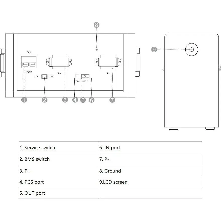 Система зберігання енергії Deye SUN-6K-SG05 6kW + АКБ RW-F16 16 kWh (6000W/16076Wh) [159356] - фото 10