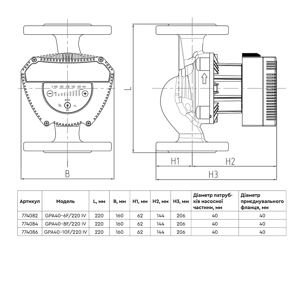 Циркуляційний насос Aquatica GPA40-10F/220 IV енергозберігаючий, 10-185Вт Hmax 10м Qmax 167л/хв DN40 (774086) - фото 2