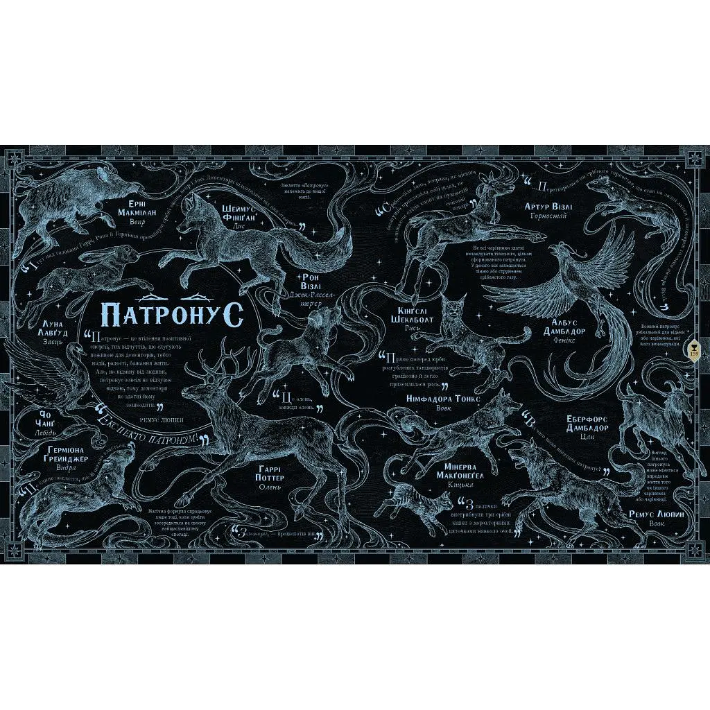 Книга Гаррі Поттер. Чаклунський альманах. Велике ілюстроване видання - Джоан Ролінґ А-ба-ба-га-ла-ма-га (9786175852453) - фото 7