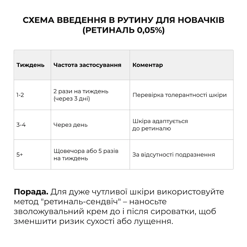 Нічна інтенсивна сироватка з ретиналем Night Intense Retinal Serum Hillary 30 мл - фото 11