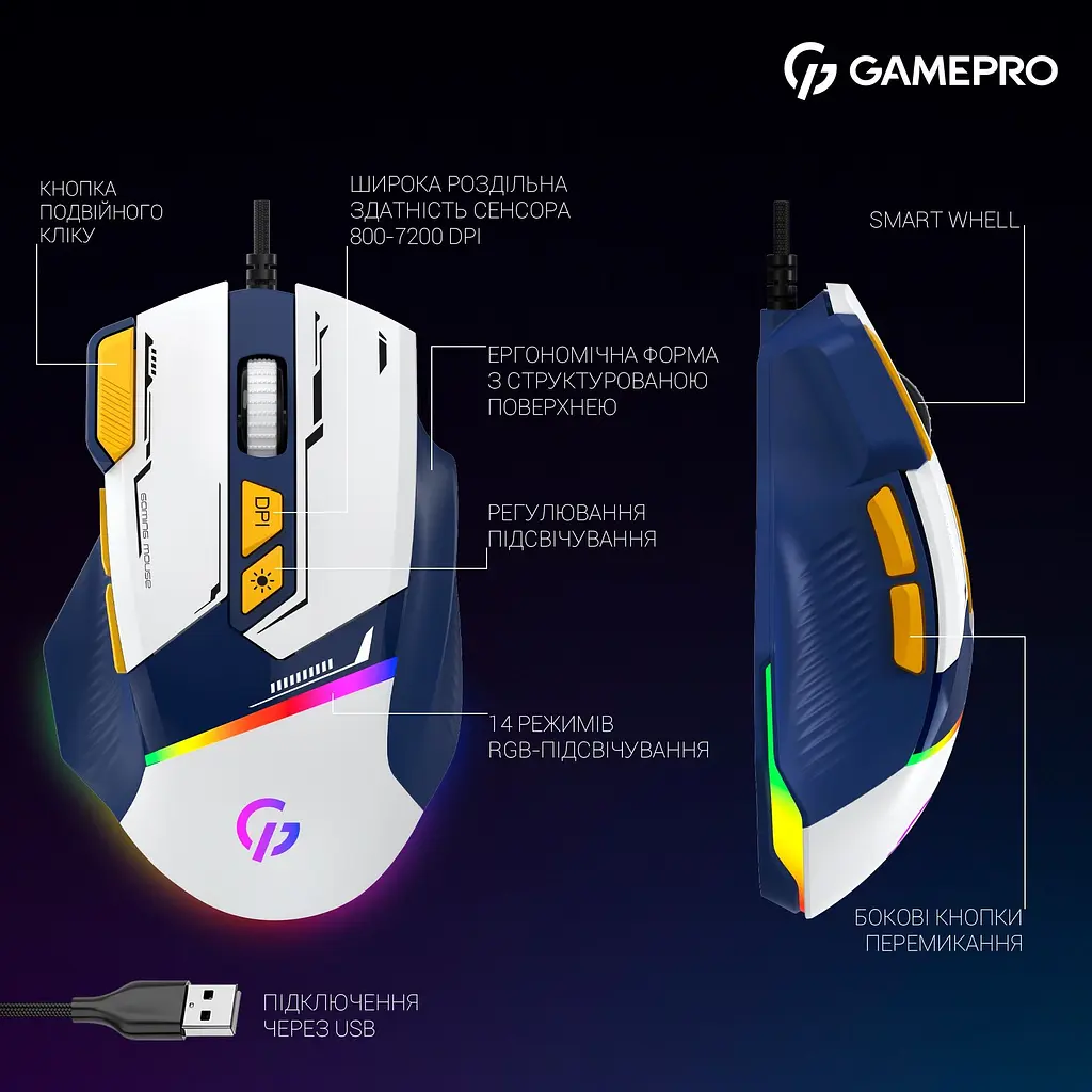Миша GamePro блакитна (GM300BL) - фото 12