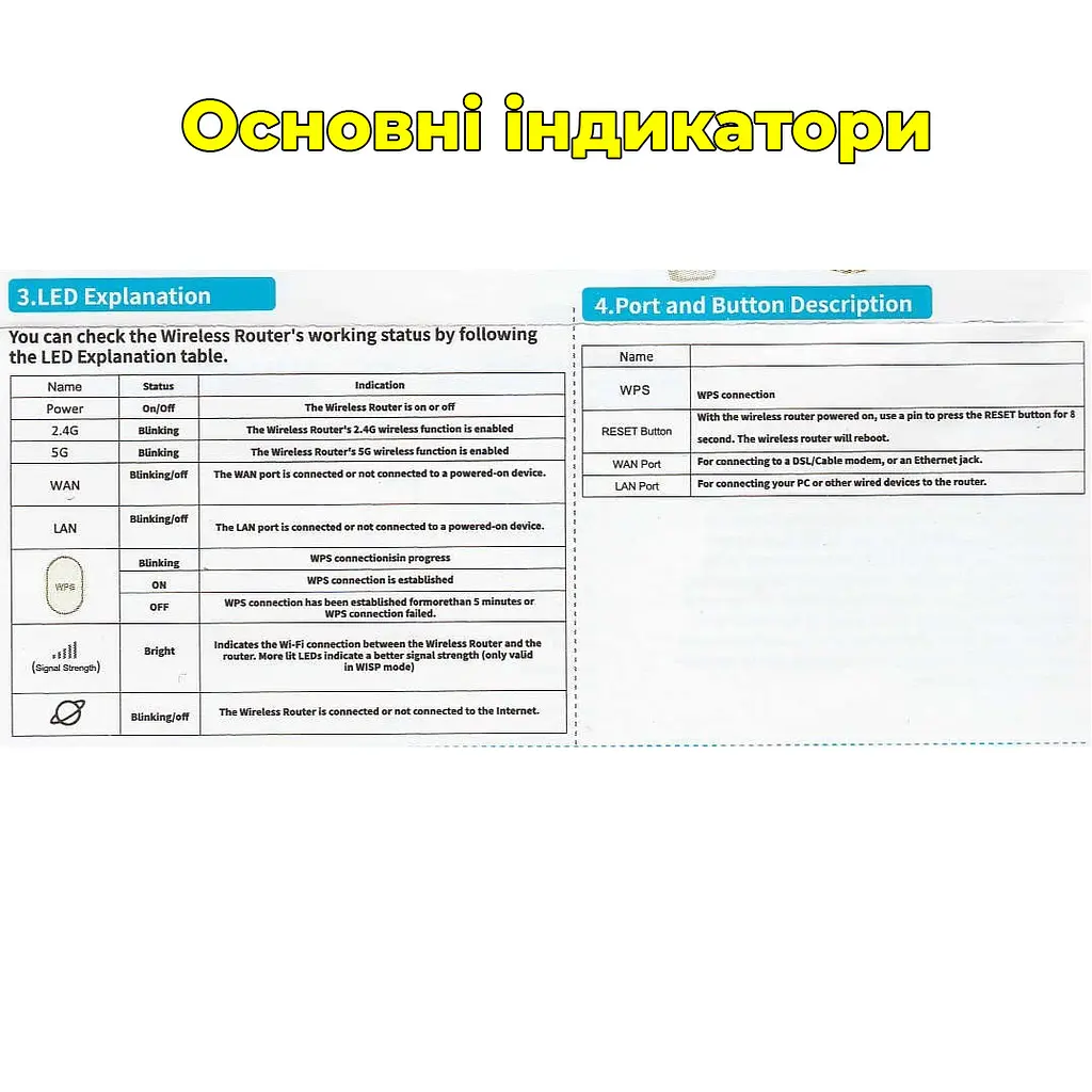 Wi-Fi ретранслятор U13 + LAN-кабель. С функцией самостоятельного роутера - фото 9