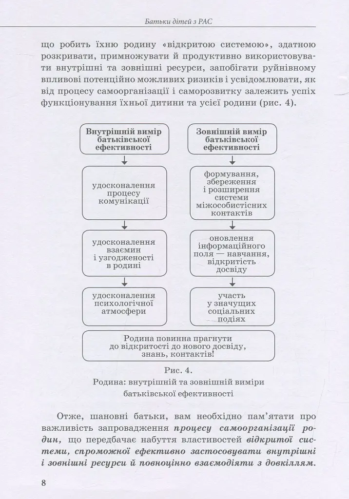 Дитина з розладами аутистичного спектра - фото 8