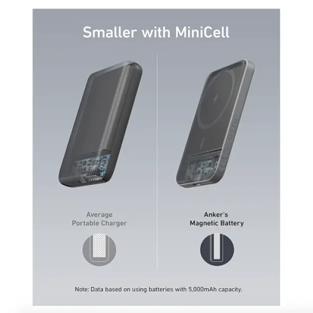 Зовнішній акумулятор (магнітний) Anker 621 Magnetic 5000mAh (A1610012) чорний - фото 8