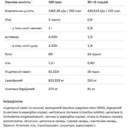 Протеїн Allnutrition Pro Casein Vanila Cream 500 г - фото 2