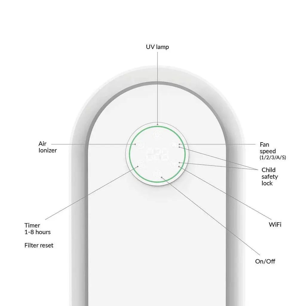 Воздухоочиститель TrueLife AIR P5 WiFi (TLAIRPP5) - фото 5