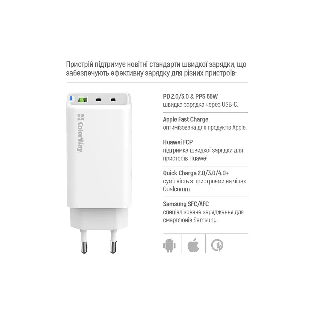 Зарядний пристрій ColorWay GaN Mini 65W PD Port PPS USB (USB-2C1A) white (CW-CHS058PD-WT) - фото 9