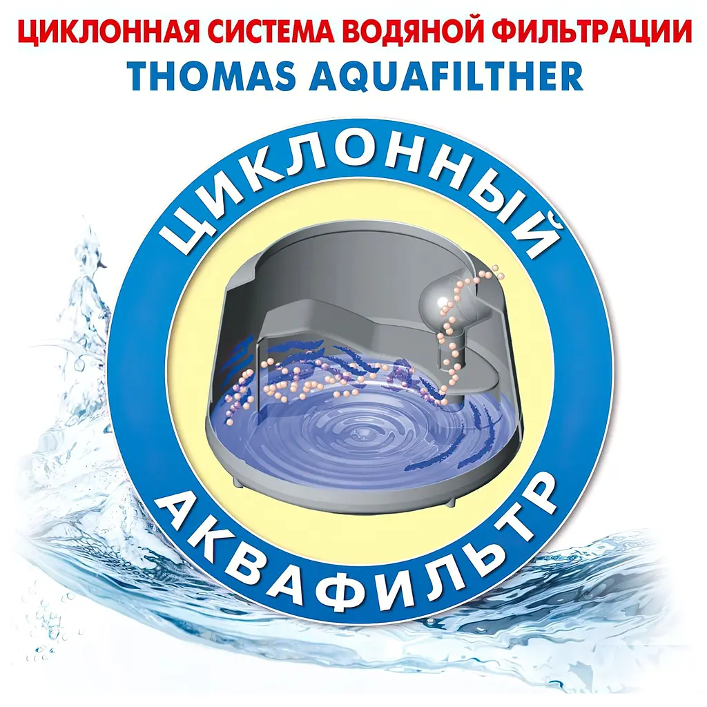 Миючий пилосос Thomas BRAVO 20 S Aquafilter (788076) [71261] - фото 4