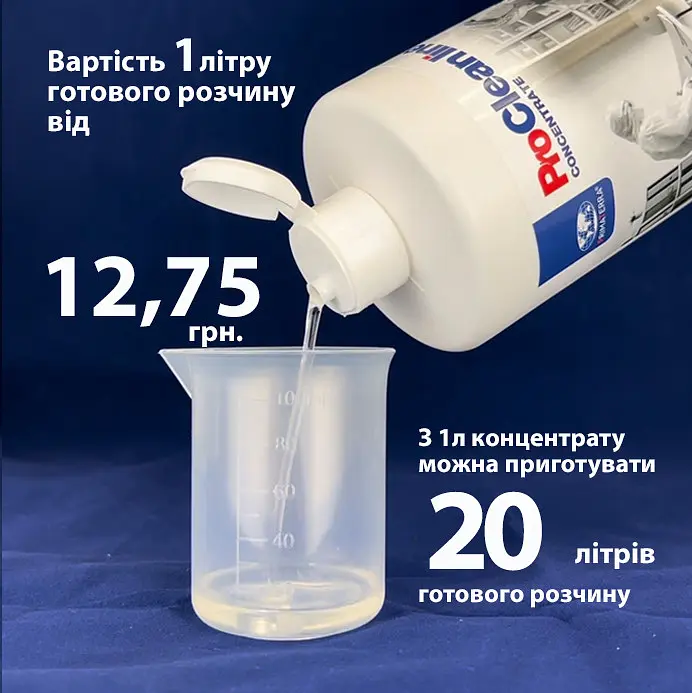 Концентрат для дезінфекції з активним хлором (1,2 кг) CL300404 - фото 9