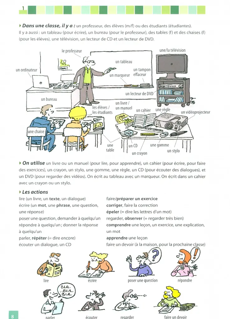 Grammaire en dialogues. Avance B2/C1. Livre + CD - Клер Мікель - фото 8