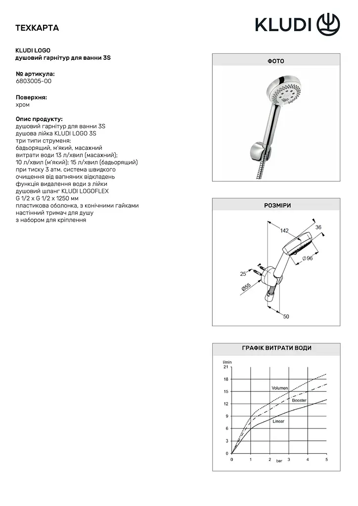 Душовий гарнітур Kludi Logo 6803005-00 - фото 3