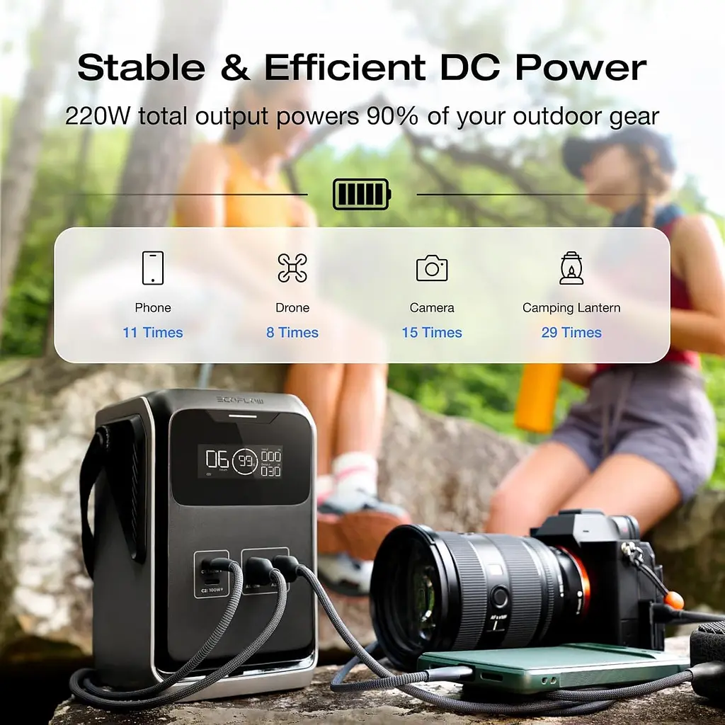 Зарядна станція EcoFlow TRAIL 200 DC / 140 Вт / 192 Вт/ч / LiFePO4 (EF-TRAIL200-N) - фото 9