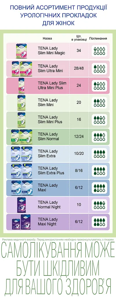 Урологічні прокладки Tena Lady Extra 20 шт. - фото 6