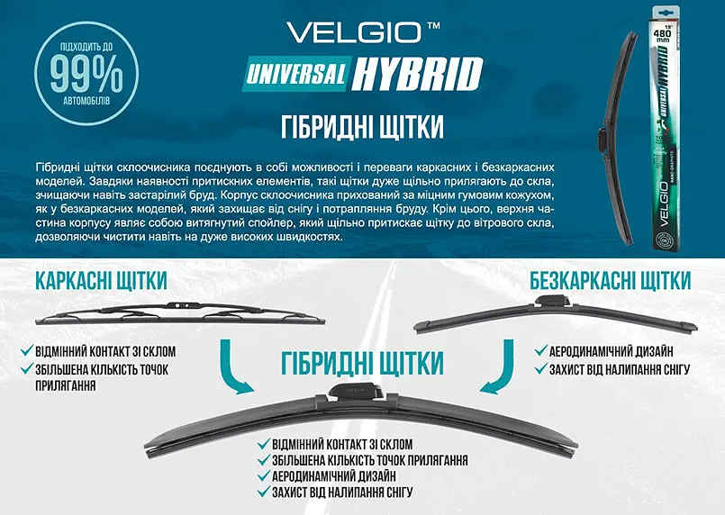 Безкаркасна щітка Velgio Universal Hybrid 28/700 мм (84700) - фото 4