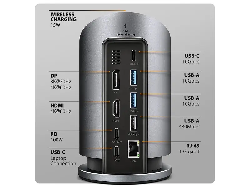USB-хаб AXAGON Wireless Charging 9in1 (HMC-WL9) - фото 3
