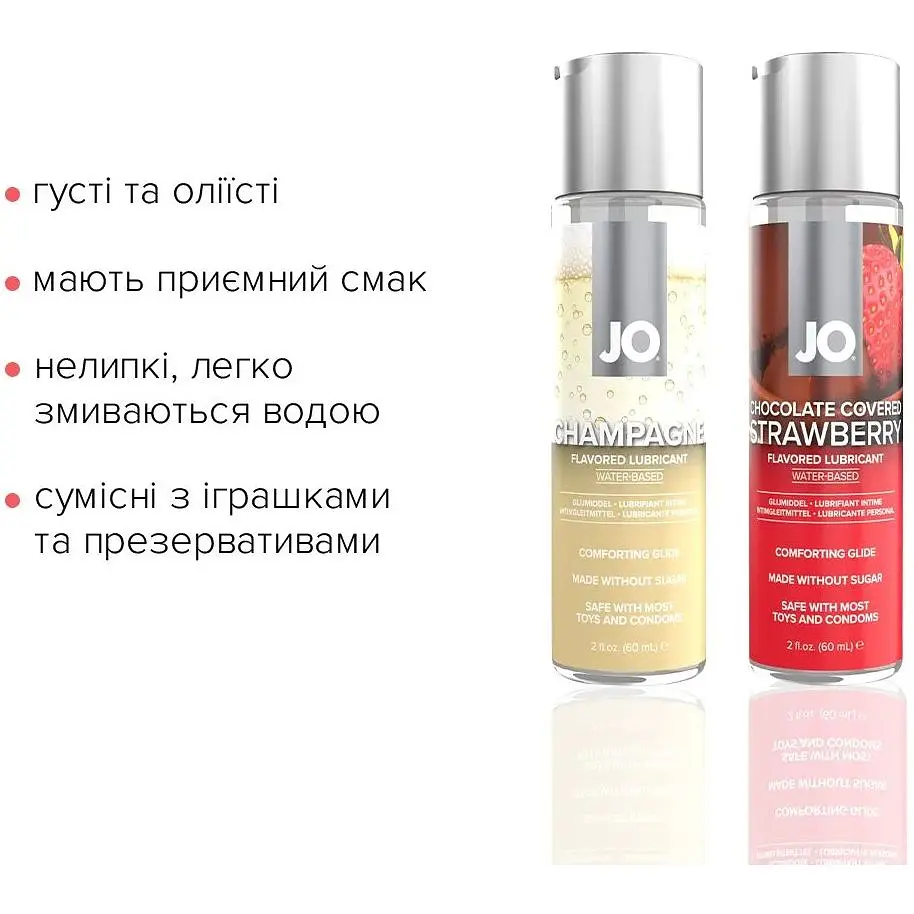 Набір лубрикантів System JO Sweet&Bubbly - Champagne & Chocolate CoveRed Strawberry (2x60 мл) - фото 5