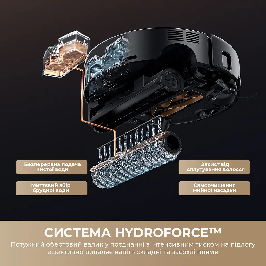 Робот пилосос миючий MOVA S70 Ultra Roller Black - фото 7