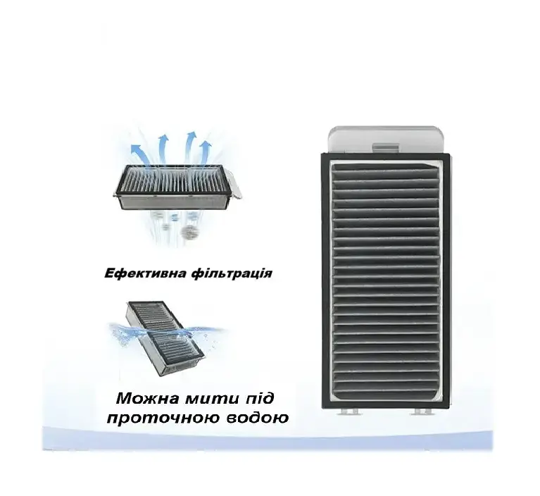 Фільтри для робота-пилососа Dreame Bot MatriX 10 Ultra / MatriX 10 Pro ( RLX95CE RLM61HE ) 2 шт. - фото 2