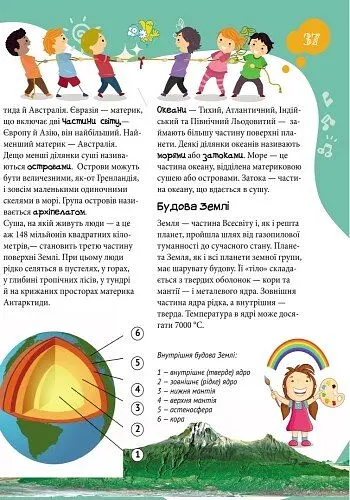 Велика енциклопедія молодшого школяра Ранок Все про все - Яна Батій (Р900879У) - фото 5