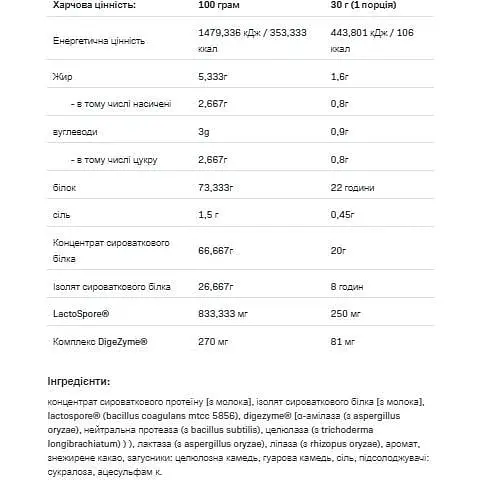 Протеїн Allnutrition Pro + Whey Vanila Cream 700 г - фото 2