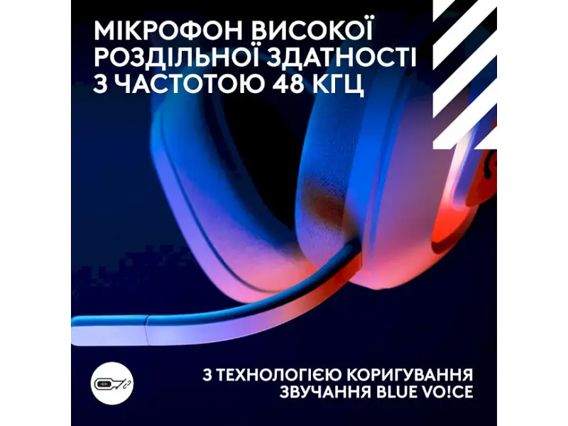 Навушники з мікрофоном Logitech G Astro A20 X White (939-002253) - фото 7