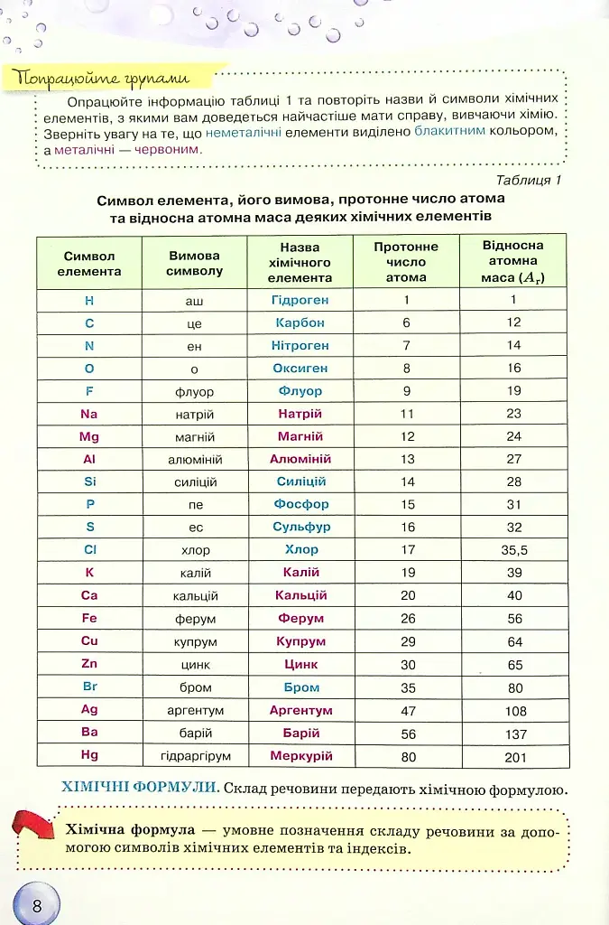 Хімія 8 клас - фото 3