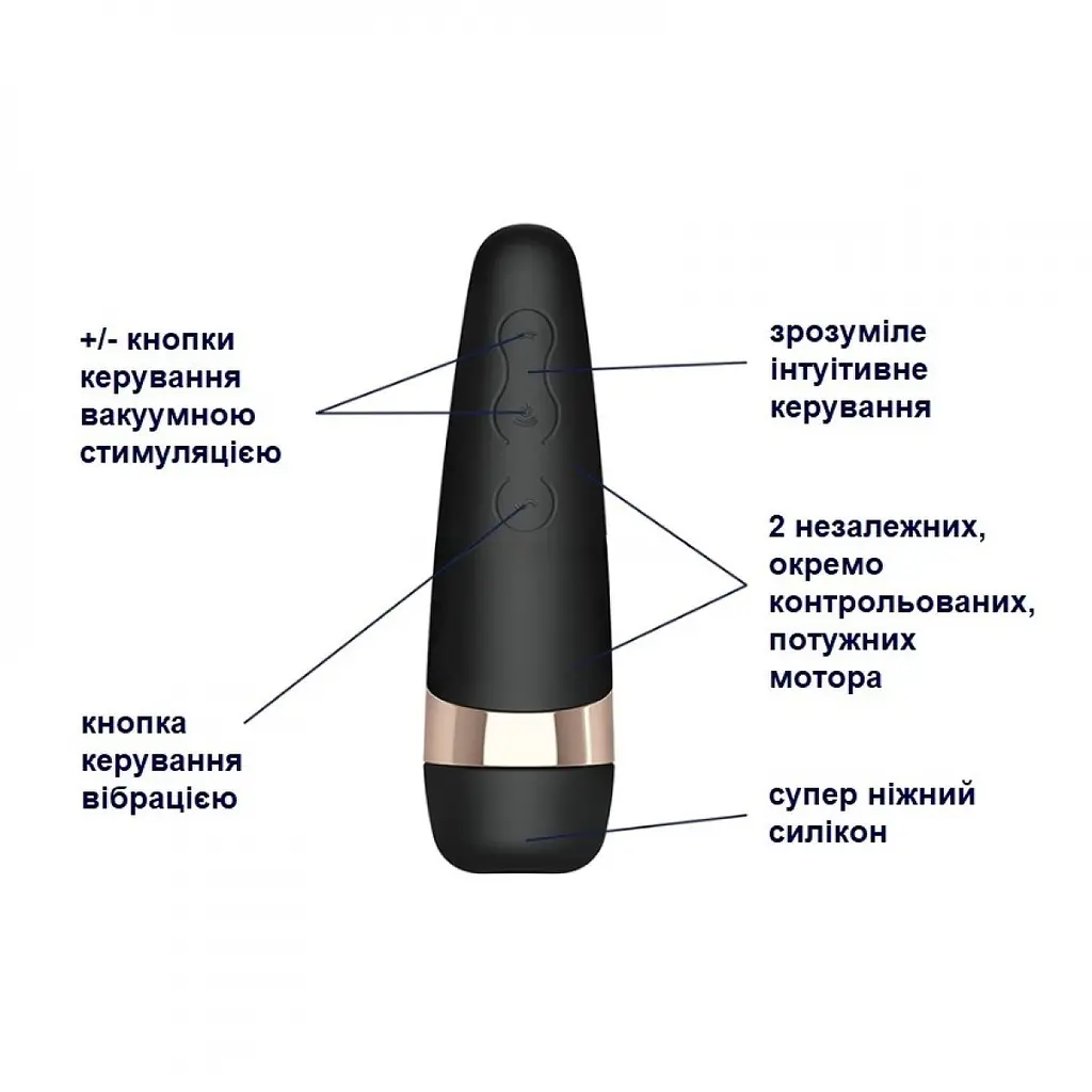 Стимулятор Satisfyer Pro 3+ Вакуумний клітора - фото 3