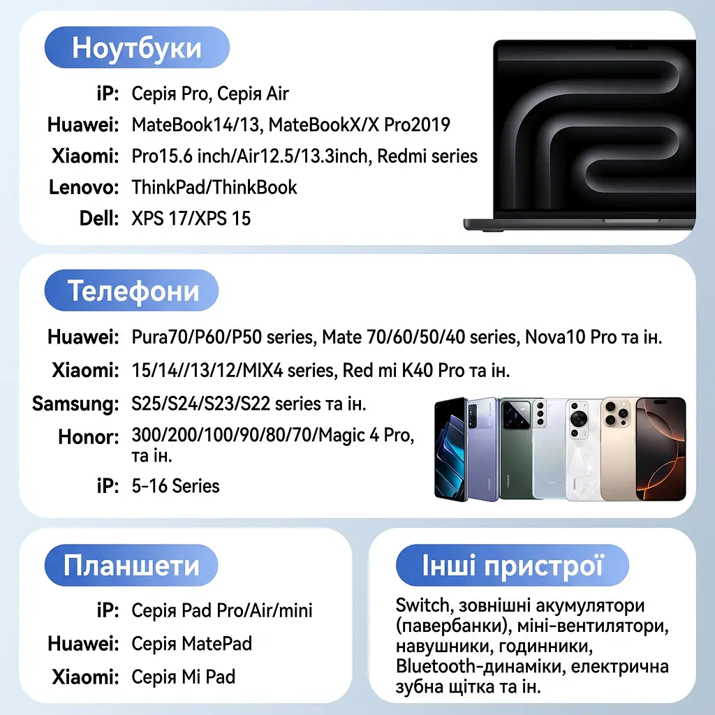 Павербанк Essager 20000 mAh 65W з кабелями (ES-D025), чорний - фото 8