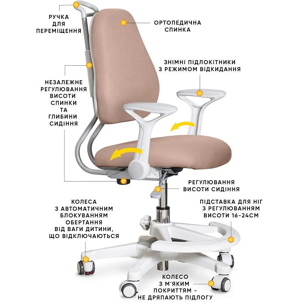 Детское кресло Evo-kids Mio Ergo Brown (Y-507 BR)  - фото 3