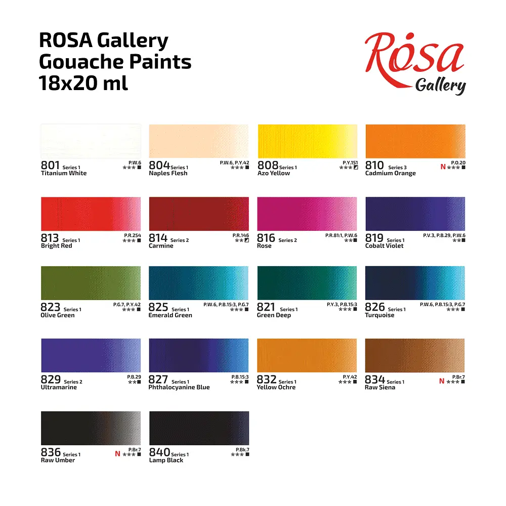Набір гуашевих фарб 18х20 мл ROSA Gallery (4823098544739) - фото 6