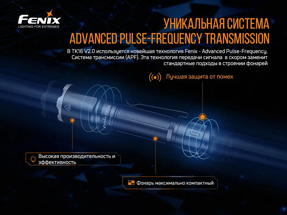 Фонарь ручной Fenix TK16 V2.0 - фото 12