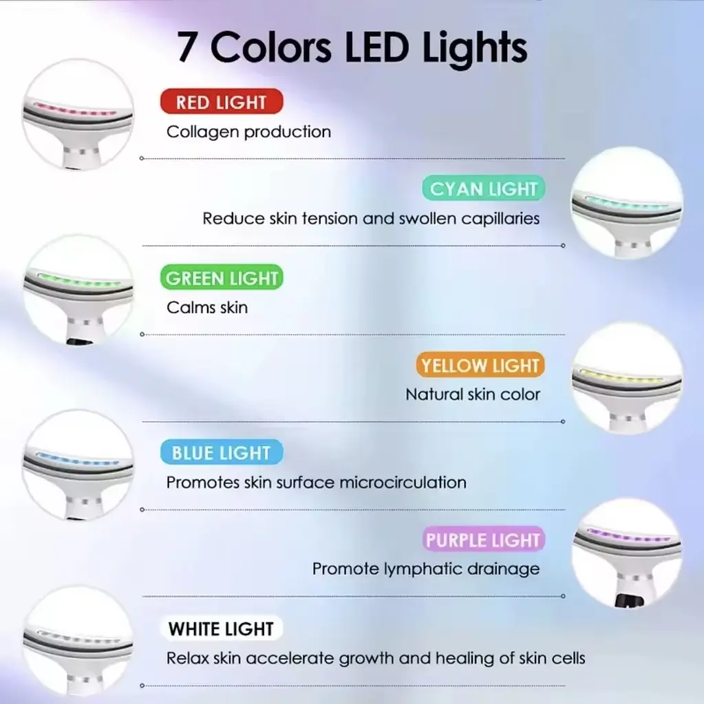  Масажер для шиї та обличчя з підігрівом NeckLift Pro 7 в 1 LED - фото 4
