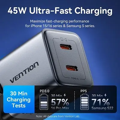 Зарядний пристрій Vention 2xUSB-C PD45W GaN transparent gray (FCFH0-EU) - фото 5