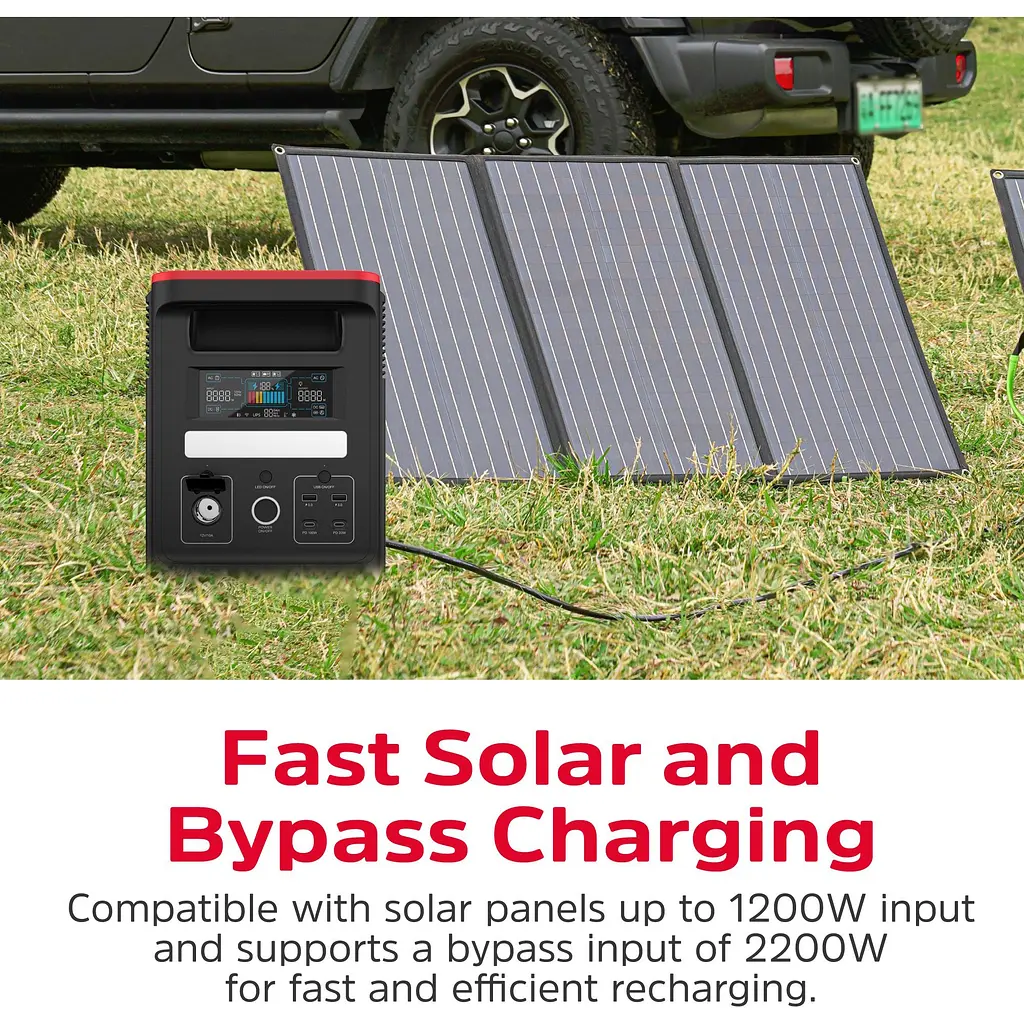 Зарядна станція Energizer PPS1500W2F 1800W [153311] - фото 9