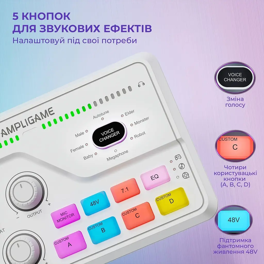 Аудіомікшер Fifine SC8W - фото 8