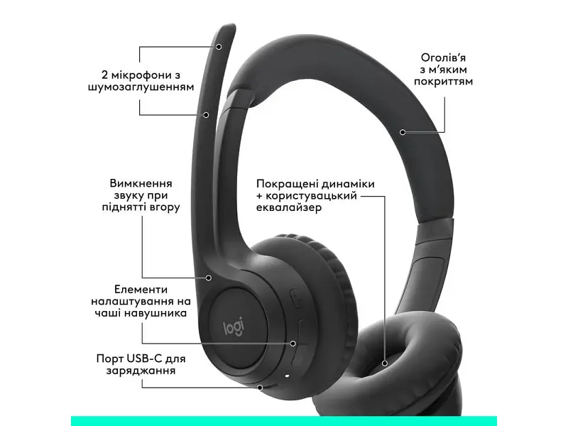 Спеціалізована гарнітура Logitech ZONE 300 Midnight Black (981-001407) - фото 6
