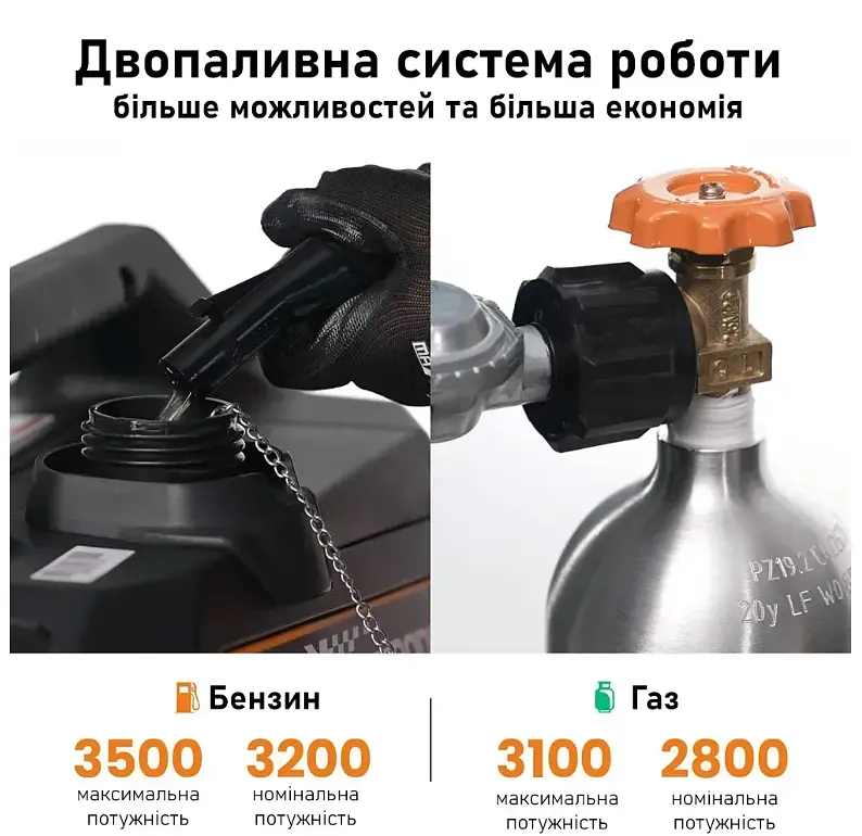 Генератор інверторний БЕНЗИНОВИЙ MXR3800 (3,2 kW), однофазний, 220V, 50Hz, об'єм бака 4л, ручний запуск - фото 7