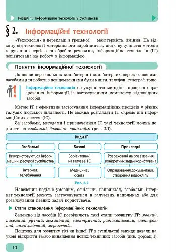 Інформатика. 9 клас. Підручник. Нова програма - Олена Бондаренко - фото 5