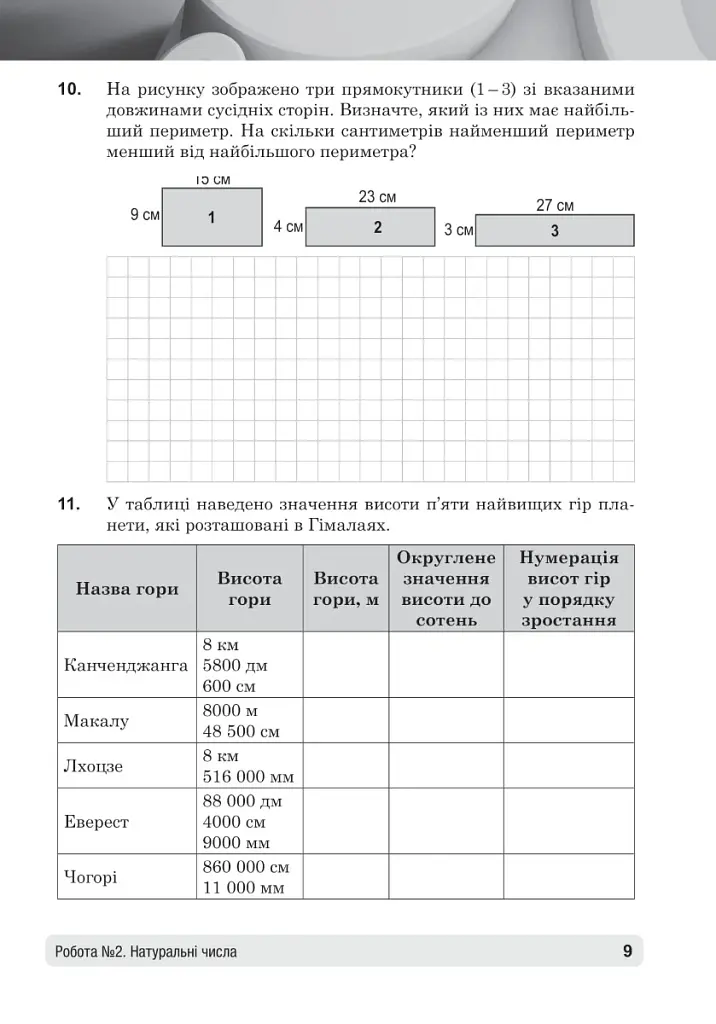 Математика. 5 клас. Діагностичні роботи - фото 5