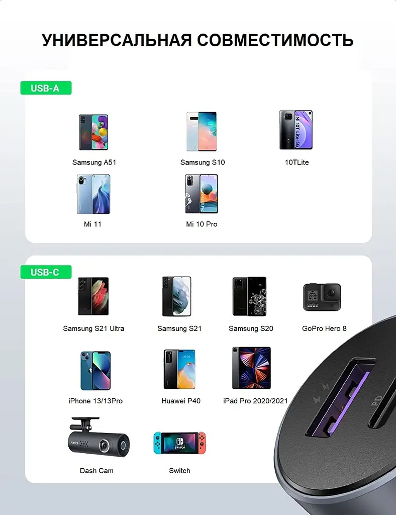 Автозарядное устройство адаптер быстрый 52.5 вт Ugreen CD213 (60980) 2 порта USB-A + USB-C - фото 8