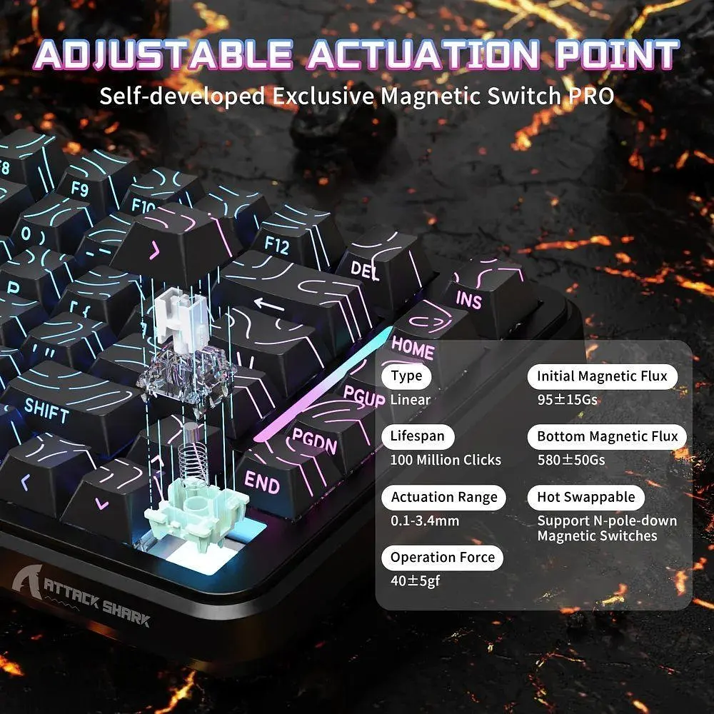 Клавіатура Attack Shark X82 Pro RGB HE магнітні перемикачі бездротова чорна Contour Line (AS-6972792470696-BCL) [166726] - фото 5