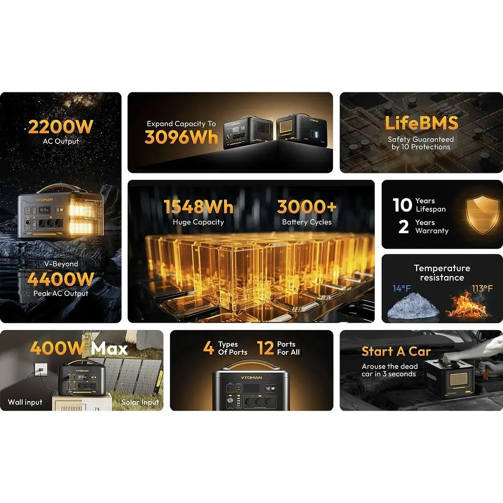 Портативная зарядная станция Vtoman Jump 2200 LiFePO4, 1548 Вт/ч 2200 Вт (Jump 2200) - фото 10