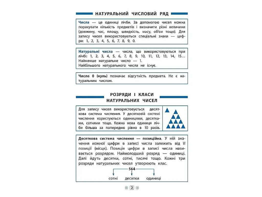 Довідник у таблицях УЛА Математика 1–4 класи арт.01794 - фото 4