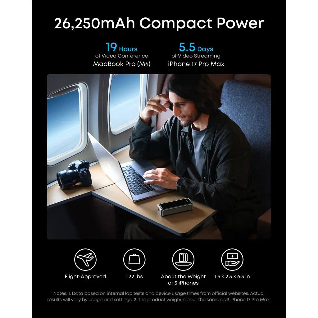 Батарея універсальна Anker 26000mAh Prime 300W PD Black (A110AH11) - фото 3