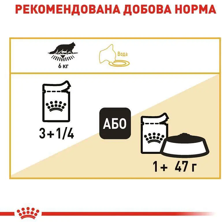 Набір вологого корму для дорослих кішок породи мейн-кун Royal Canin Maine Coon Adult шматочки в соусі 1.02 кг (12 шт. х 85 г) - фото 8