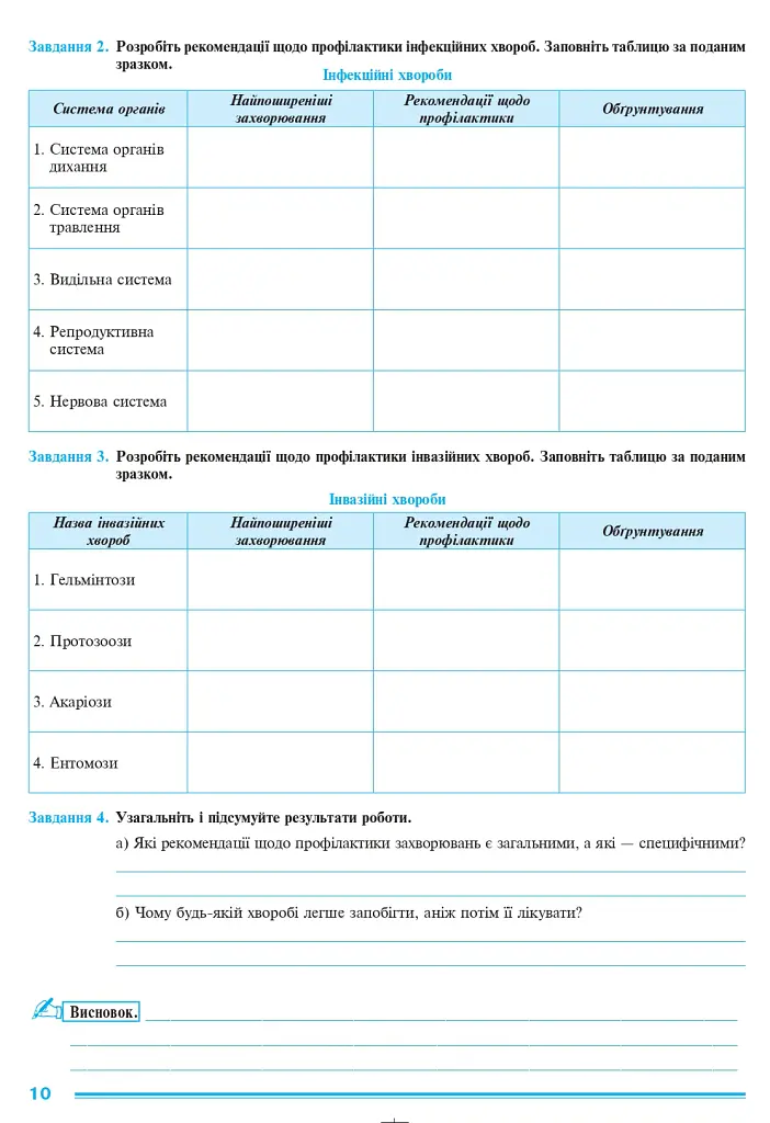 Біологія і екологія. 11 клас. Практикум. Рівень стандарту - Іванна Олійник - фото 7