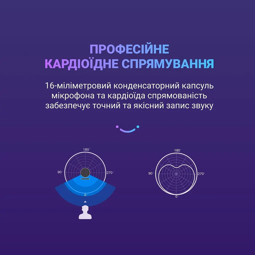 Мікрофон Fifine A8 RGB Ampligame (Ampligame A8) Б/в - фото 12