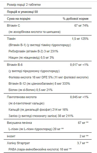 Залізо Iron All Iron 100 tabs - фото 2