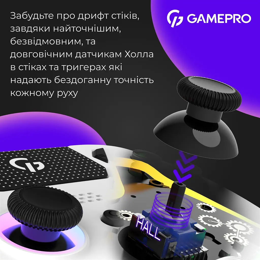 Геймпад GamePro GPS20W White - фото 6