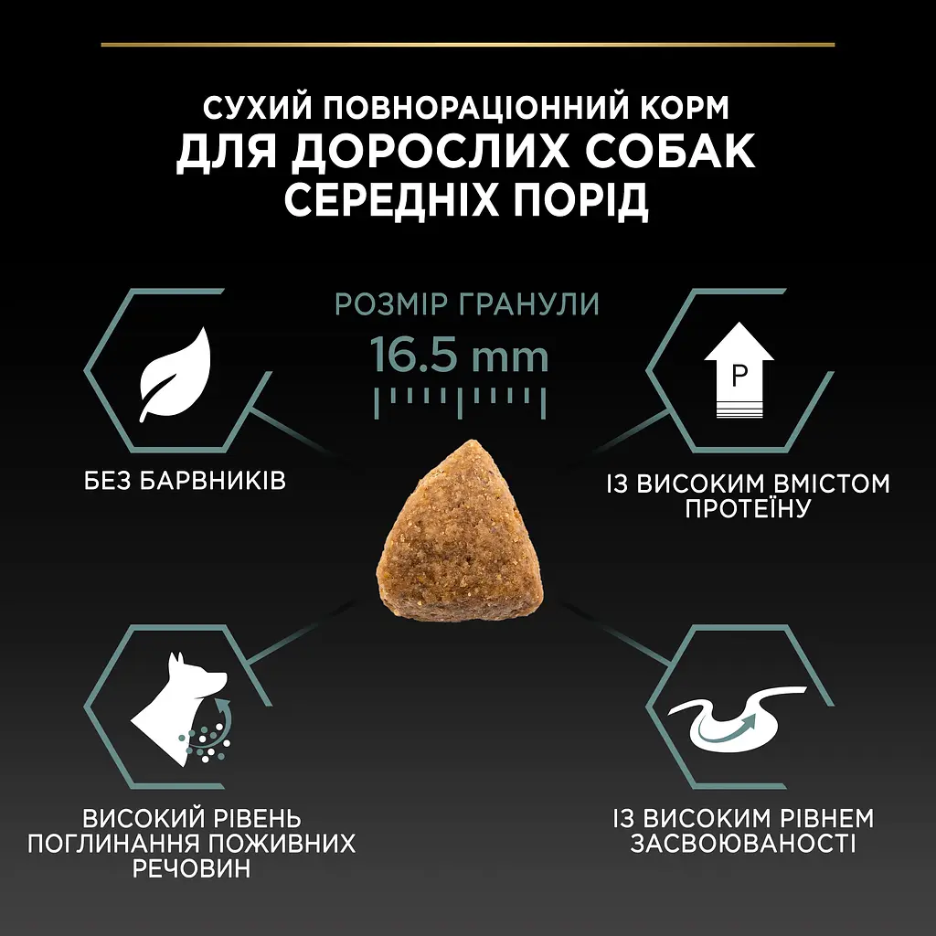 Сухий корм Purina Pro Plan Medium Adult 1+ Sensitive Digestion для дорослих собак середніх порід з чутливим травленням з ягням 14 кг + 2.5 кг - фото 4